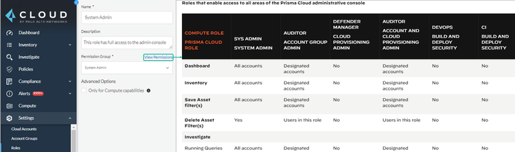 view permission groups updated1